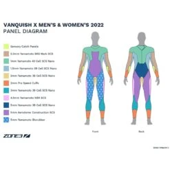 Zone3 Women's Vanquish X Wetsuit 7 Zone3 Women's Vanquish X Wetsuit -Outlet Swimsuit Zone Store tumbnail 2d50cf3f 04d0 468b 809f 1204884031ec