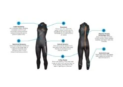 Blue70 Women's Reaction Sleeveless Wetsuit -Outlet Swimsuit Zone Store women reactionthermal 1