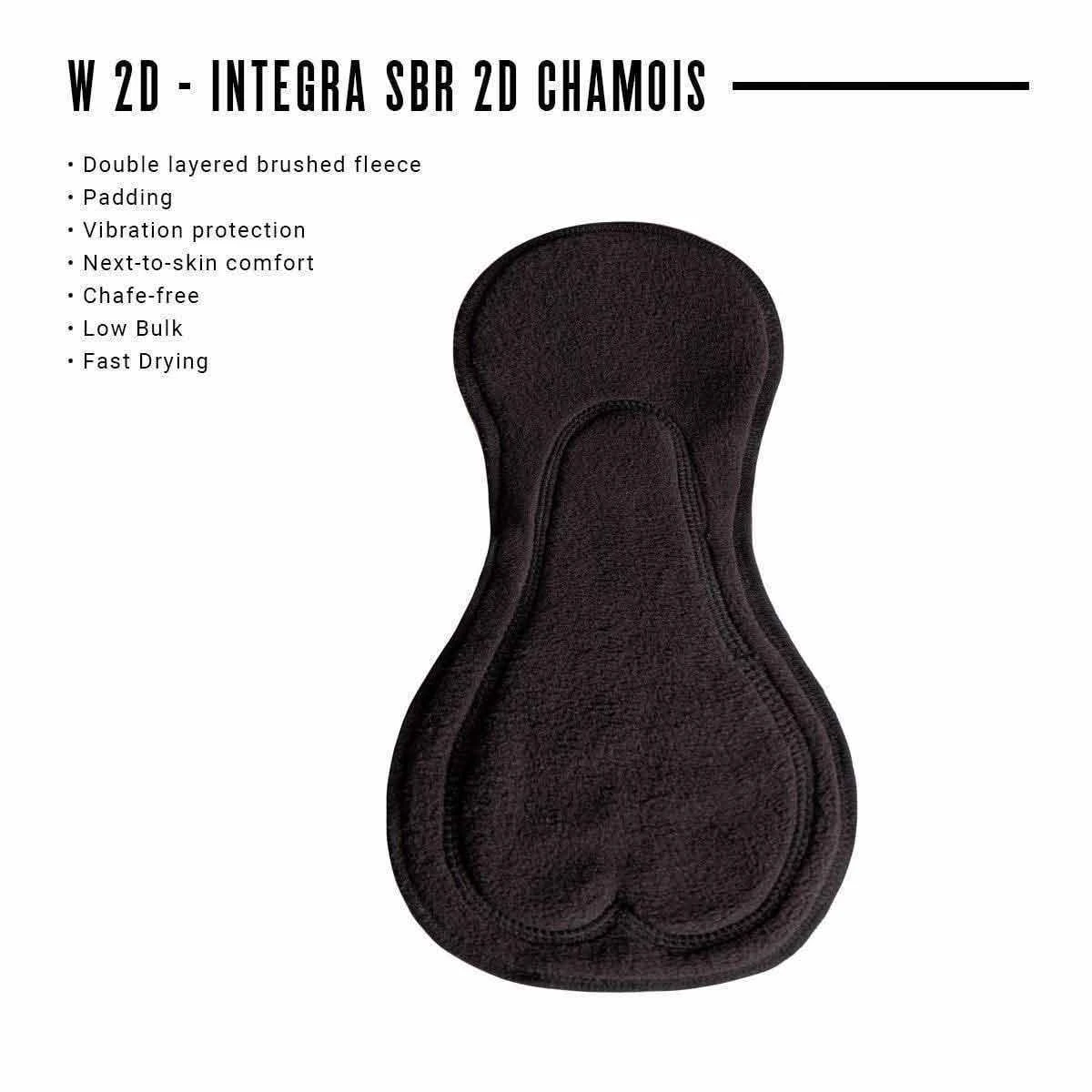 Zoot Suit Women's 83 LTD Tri Aero Racesuit 9 Zoot Suit Women's 83 LTD Tri Aero Racesuit - Image 7