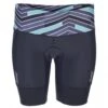 Zoot Suit Women's Performance Tri 8" Short - Waves / Black 2 Zoot Suit Women's Performance Tri 8" Short - Waves / Black -Outlet Swimsuit Zone Store zoot s16 z1606012 w performance tri 8 inch short waves black front