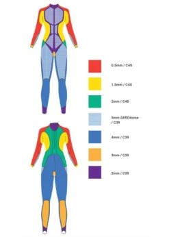 Zoot Suit Womens WikiWiki Tri Wetsuit -Outlet Swimsuit Zone Store zoot w wikiwiki wetsuit s17 zone chart